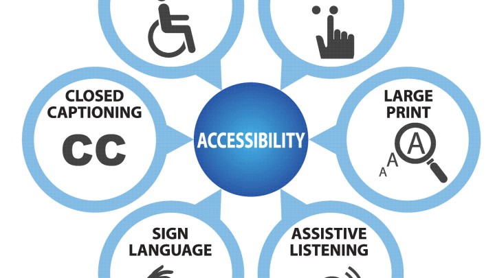 Accessibility